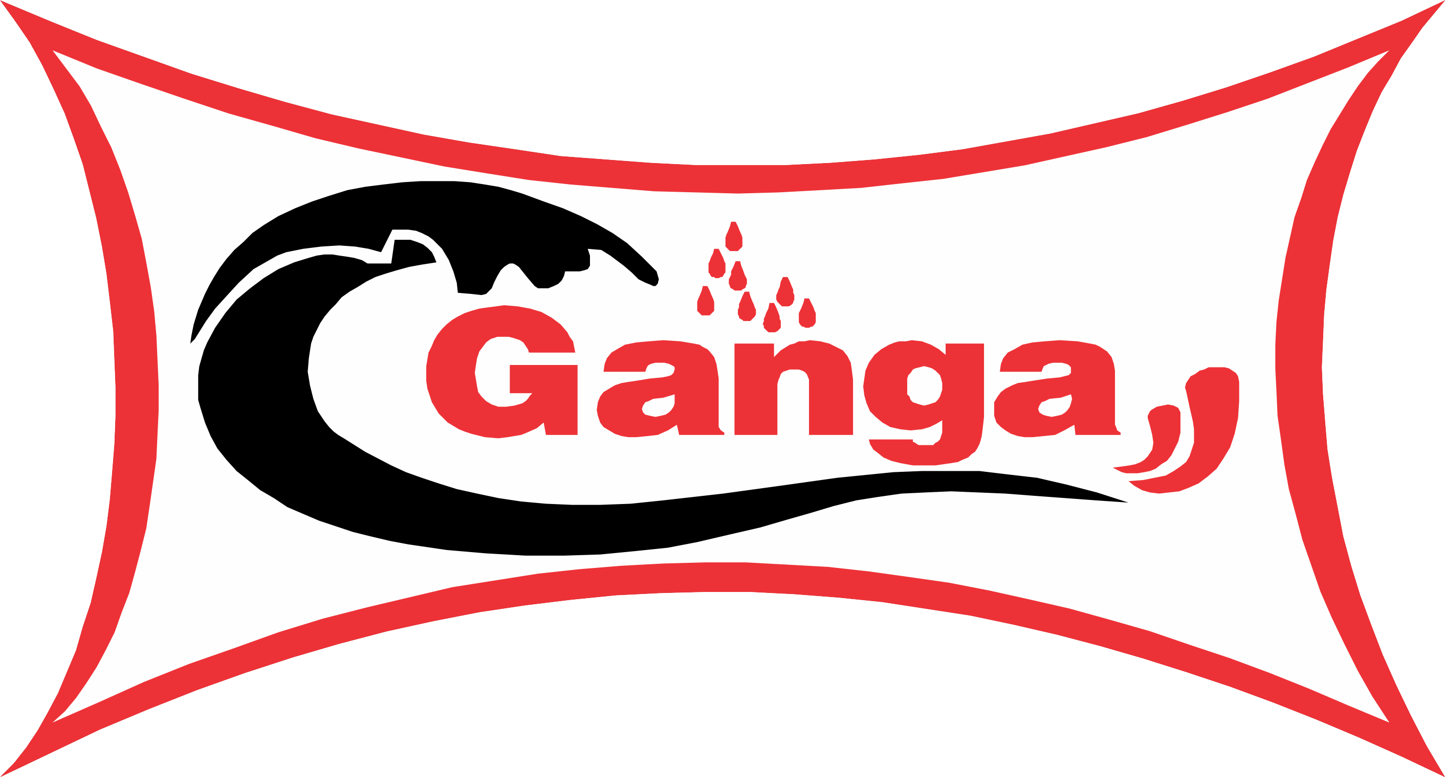 Ganga